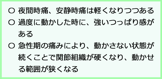 夜間時痛や安静時痛は軽くなりつつある。過度に動かした後につっぱっり感がある。急性時の痛により、動かさいない状態が続くことで関節組織が硬くなり可動域が狭くなる。