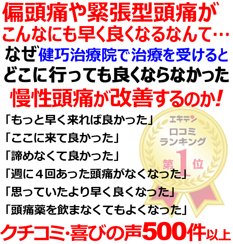 姫路市飾磨区で頭痛の事ならクチコミ530件以上の治療実績のある健巧治療院にお任せください。