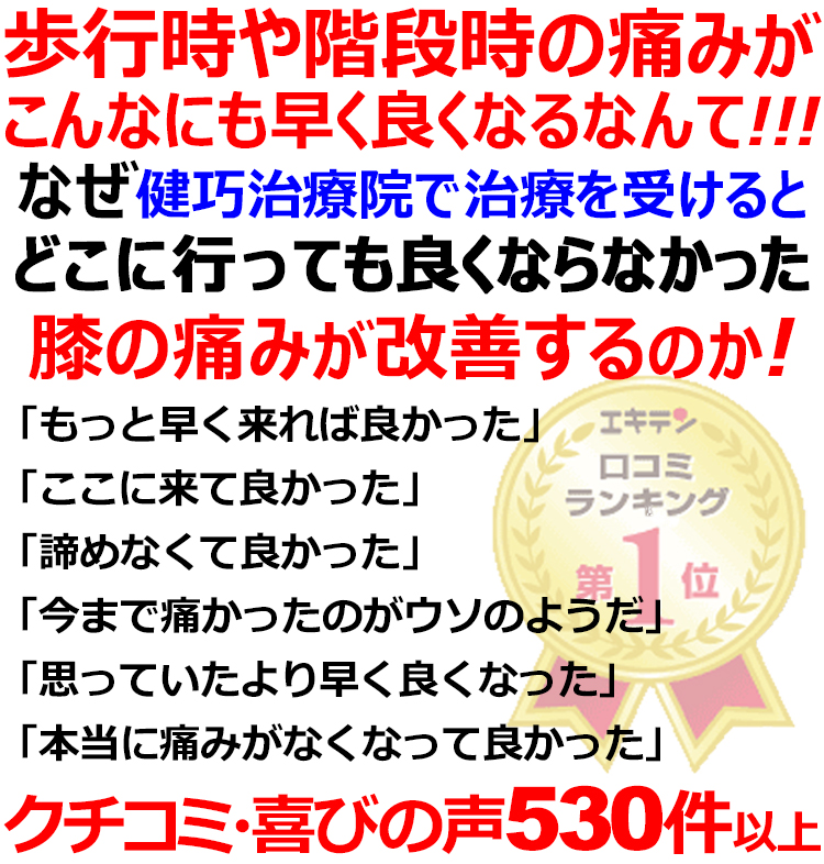 姫路市で膝関節痛の事ならクチコミ530件以上の実績のある健巧治療院お任せください。