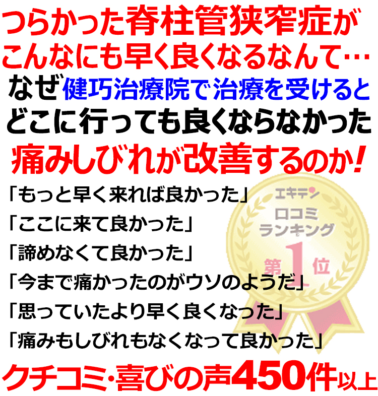 姫路市で脊柱管狭窄症の事ならクチコミ490件以上の実績ある健巧治療院にお任せください。