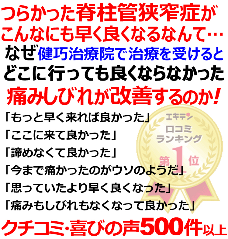 姫路市で脊柱管狭窄症の事ならクチコミ530件以上の実績ある健巧治療院にお任せください。