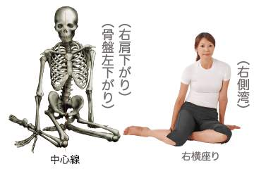 yoko.gif yoko.gif