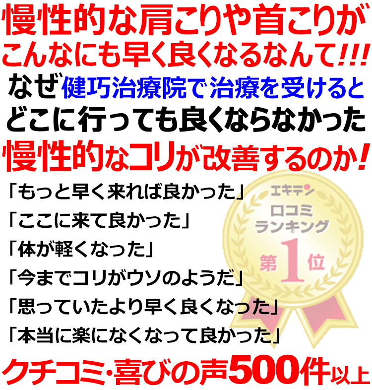 姫路市で肩こりや首こりの事ならクチコミ560件以上の実績のある健巧治療院お任せください。
