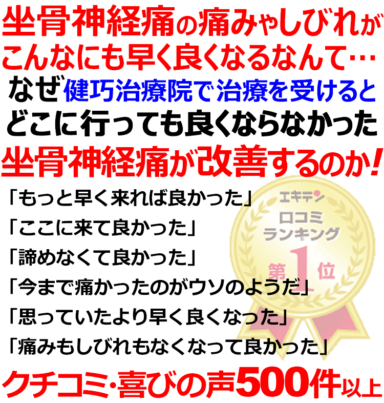 姫路市で坐骨神経痛の事ならクチコミ530件以上の実績のある健巧治療院お任せください。