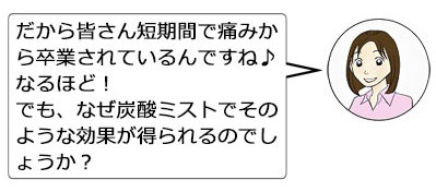 だから、皆さん短期間で痛みから卒業されているんですね♪なるほど！でも、なぜ炭酸ミストでそのような効果が得られるのですか？